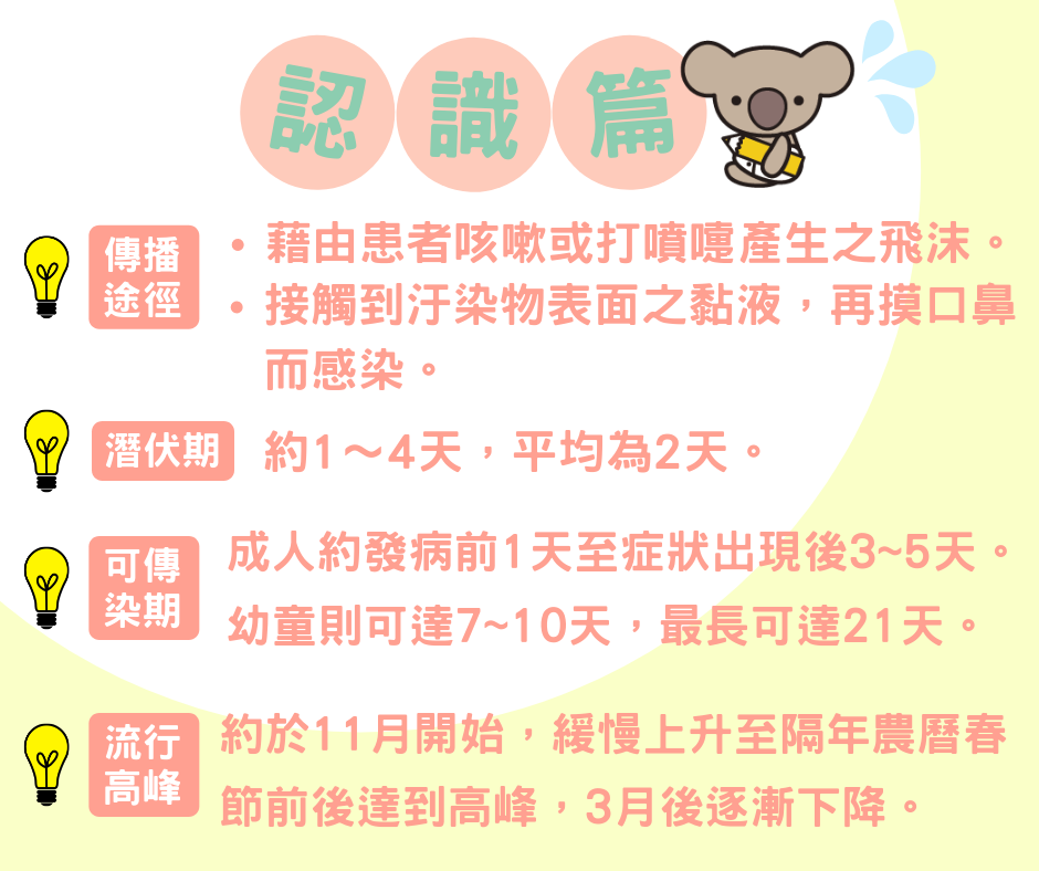 關注「流感」看這篇！誤以為小感冒卻惡化成心肌炎，流感來襲拉警報！